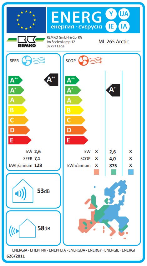 Energielabel