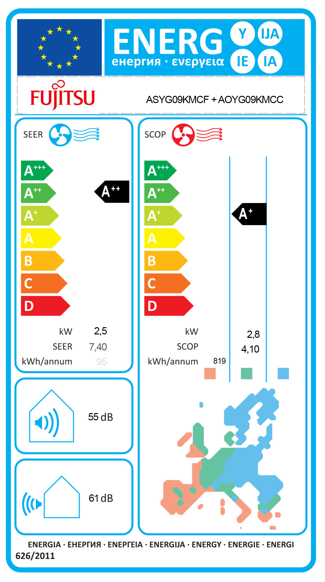 Energielabel