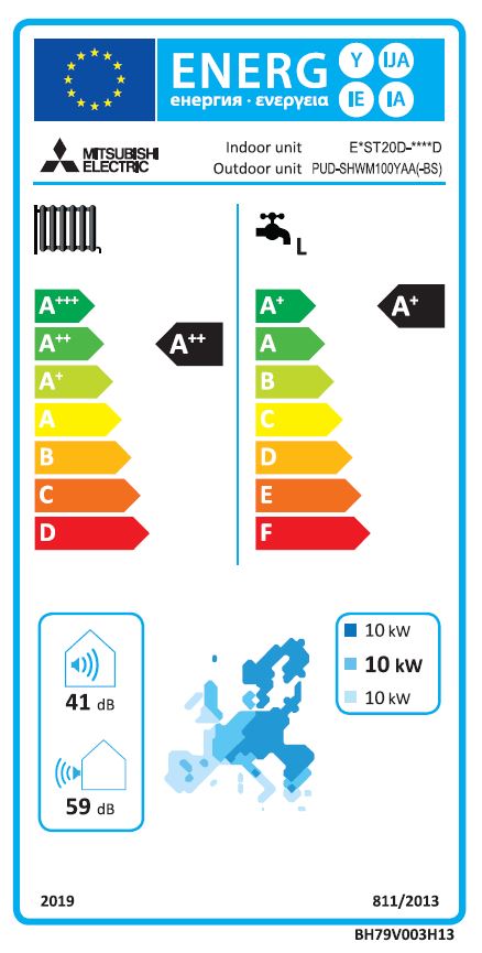 Energielabel