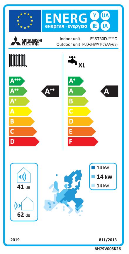 Energielabel