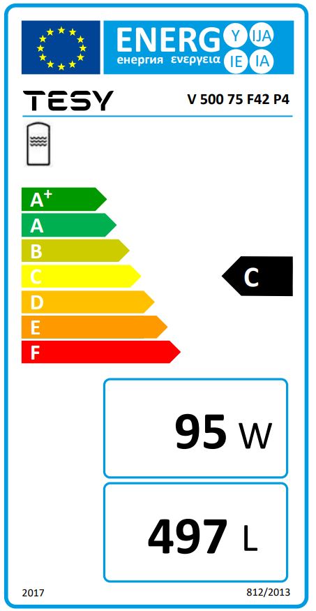 Energielabel