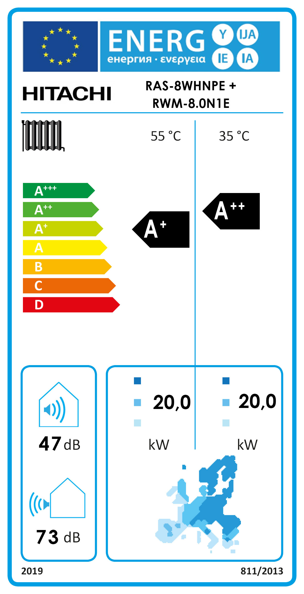 Energielabel