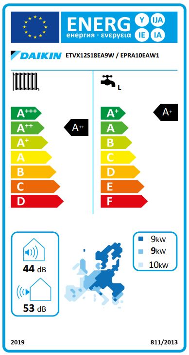 Energielabel