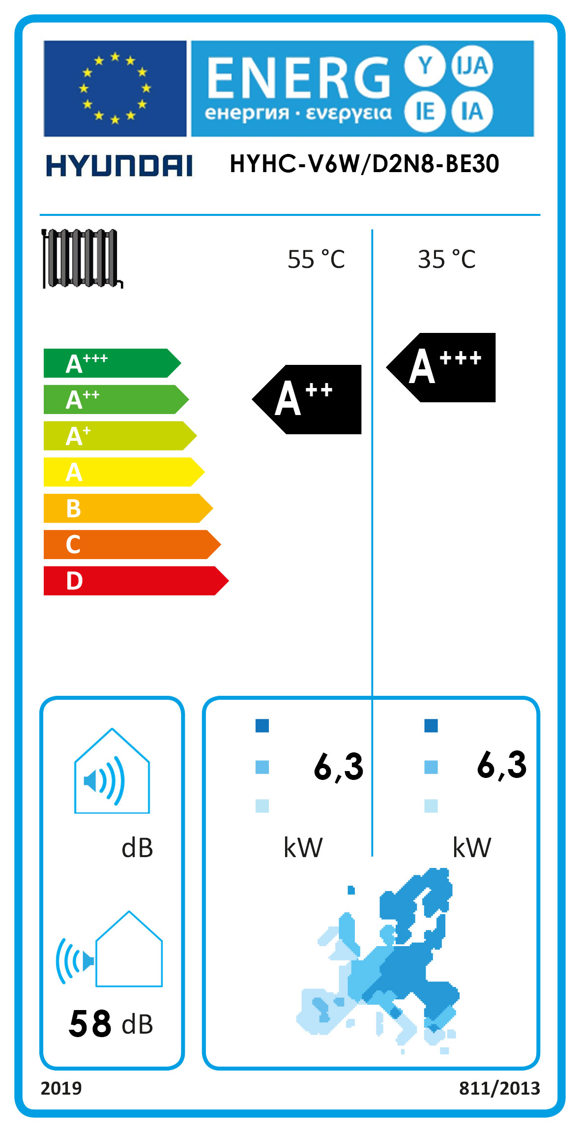 Energielabel