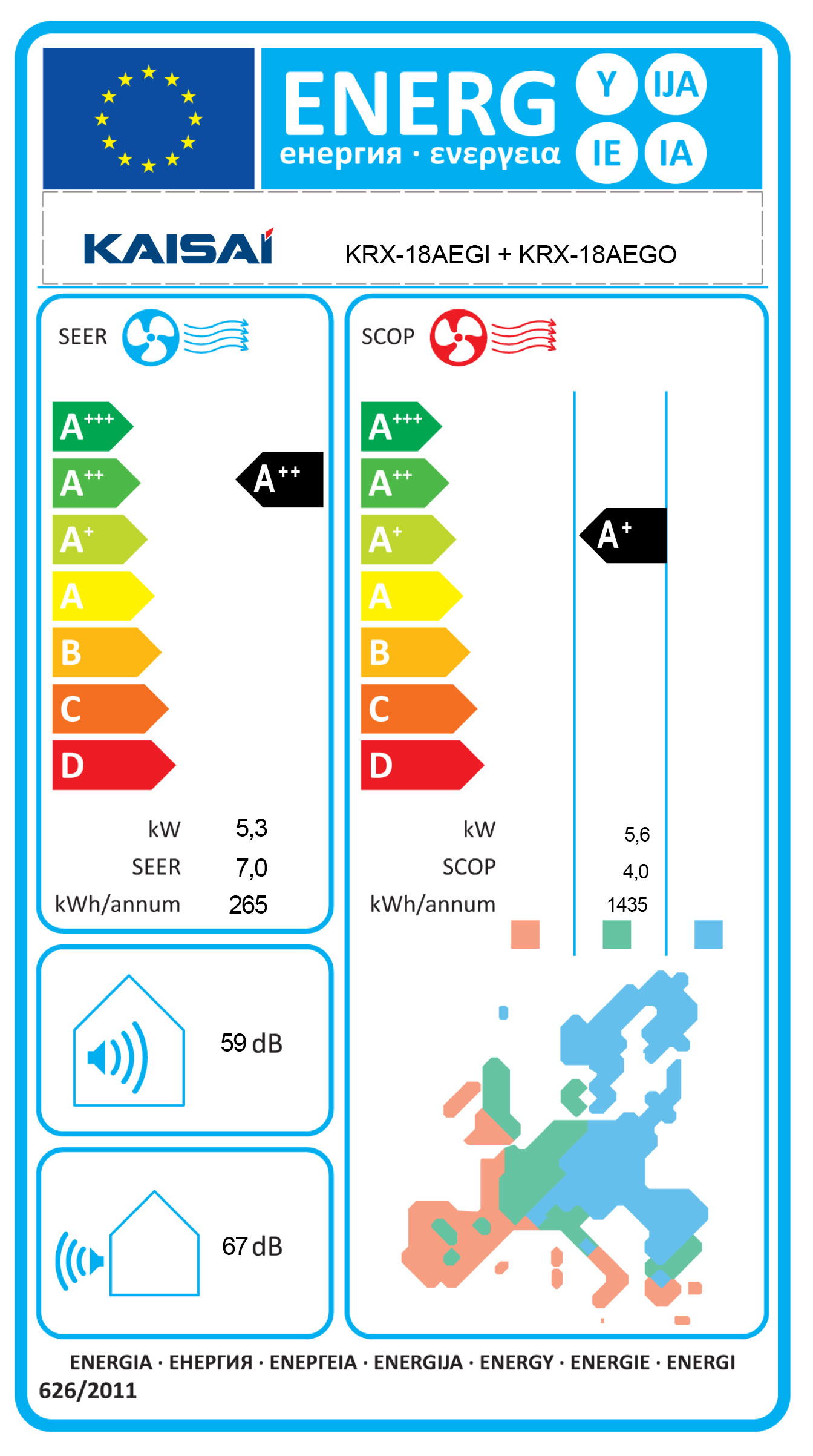 Energielabel