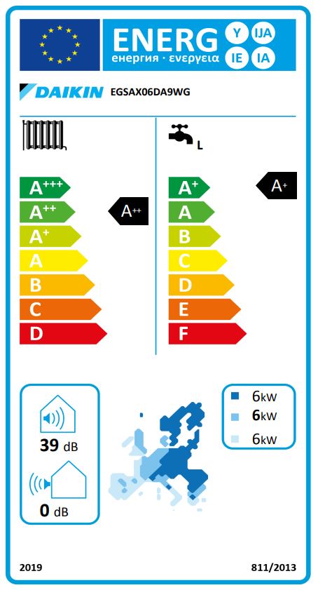Energielabel