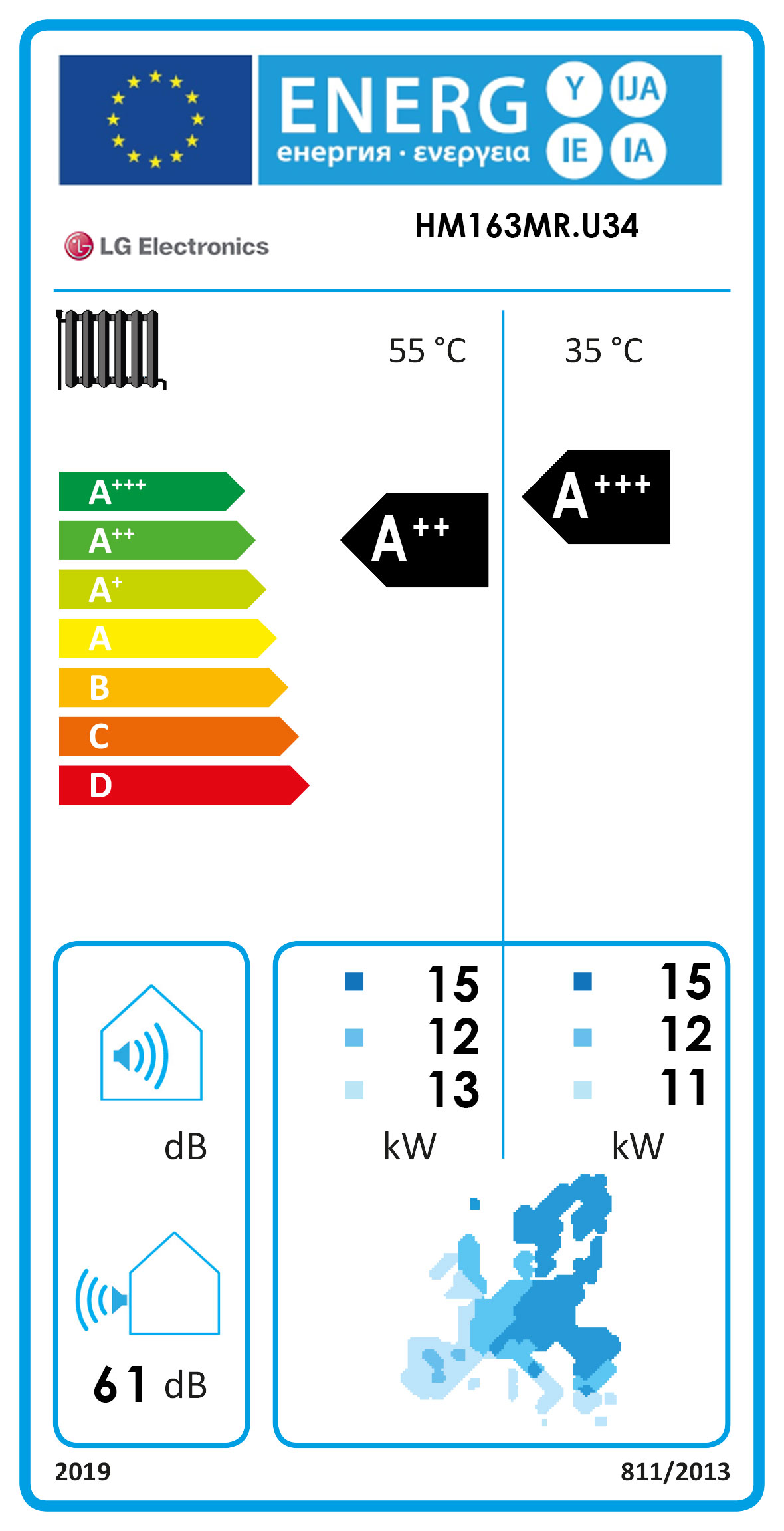 Energielabel