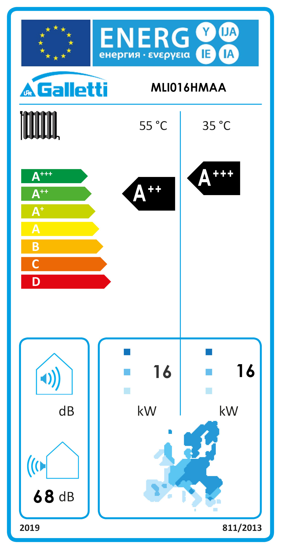 Energielabel
