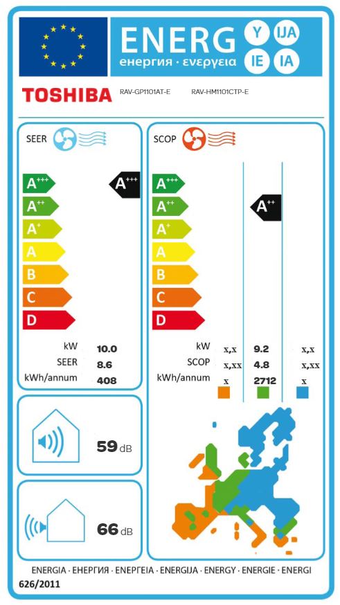 Energielabel