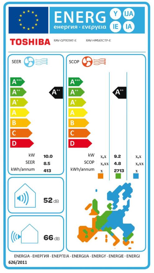 Energielabel