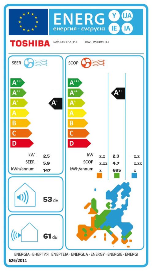 Energielabel