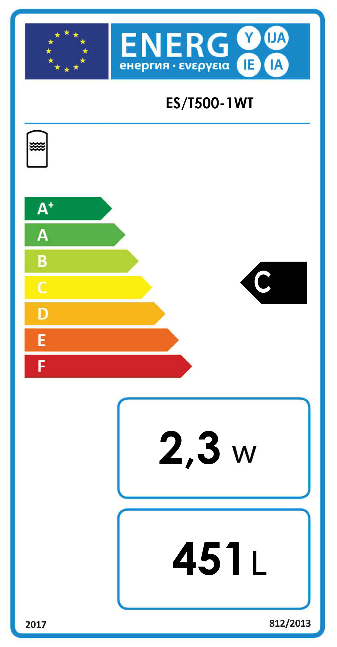 Energielabel