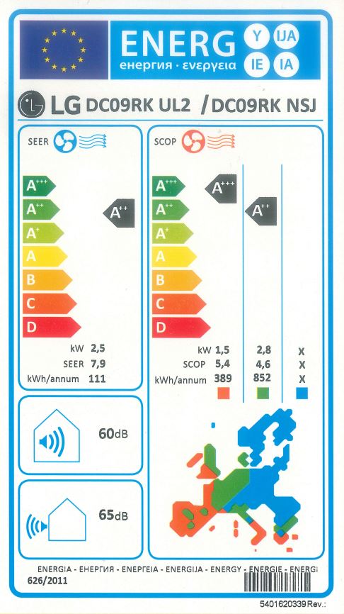 Energielabel