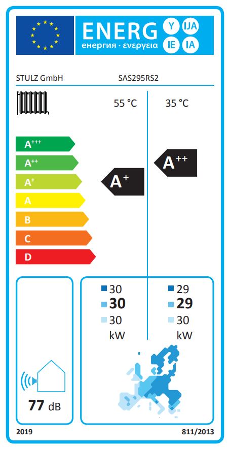 Energielabel