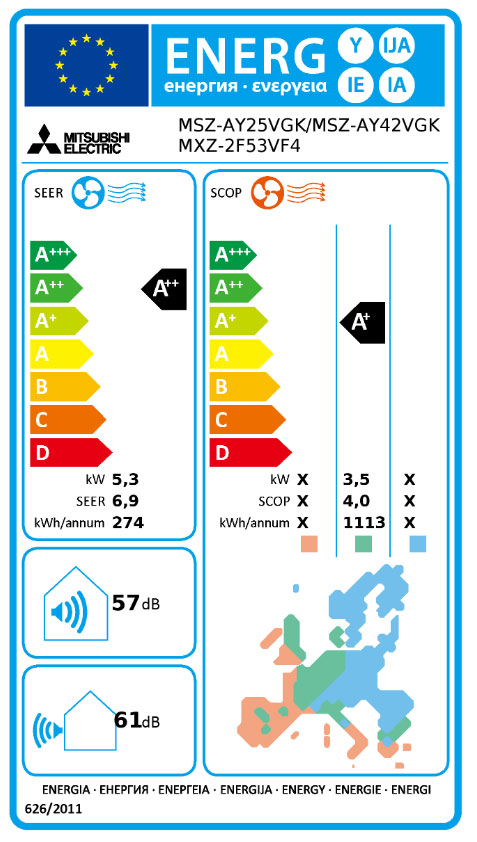 Energielabel
