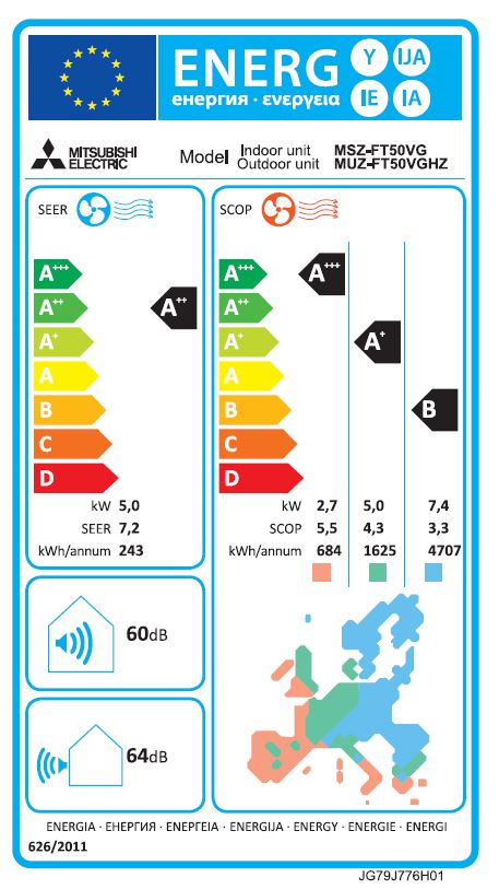 Energielabel