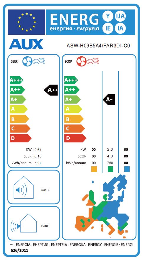 Energielabel
