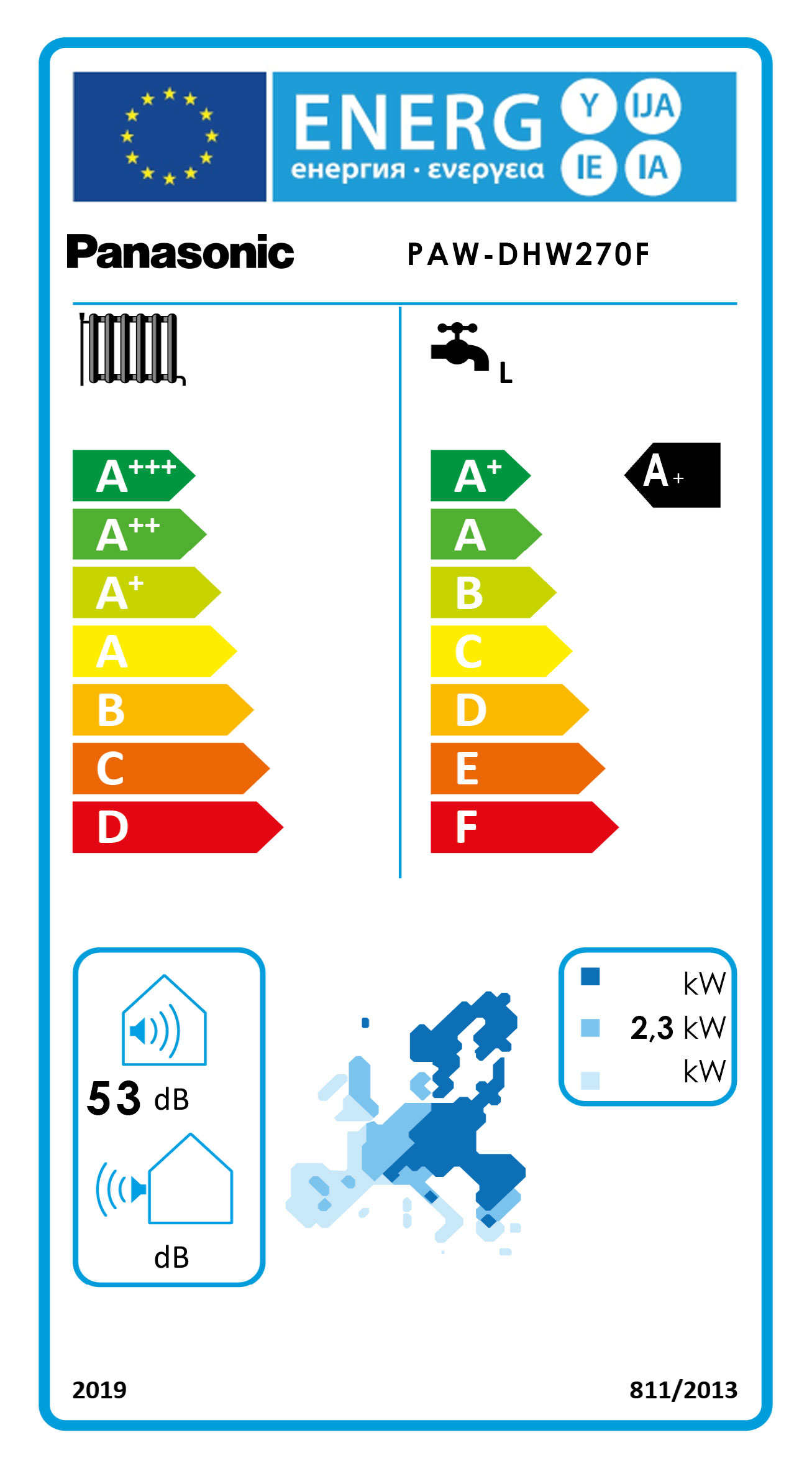 Energielabel