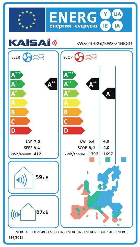 Energielabel