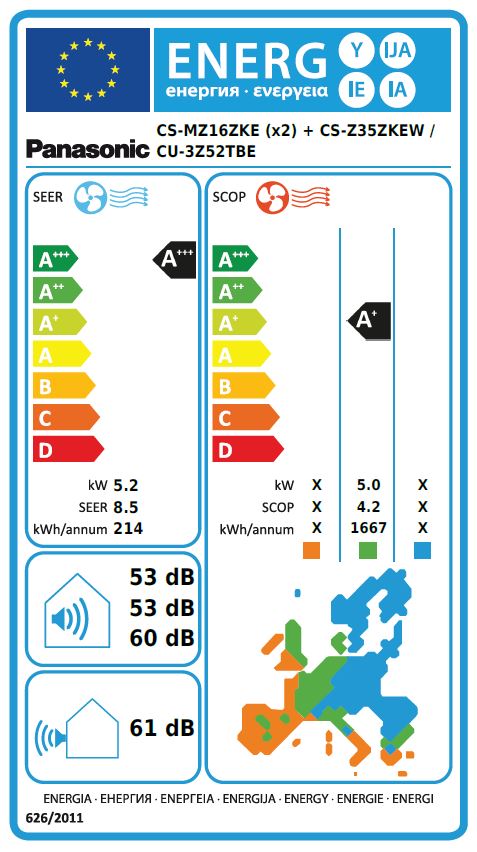 Energielabel