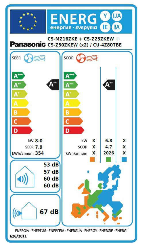 Energielabel