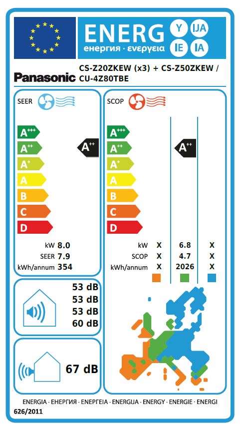 Energielabel
