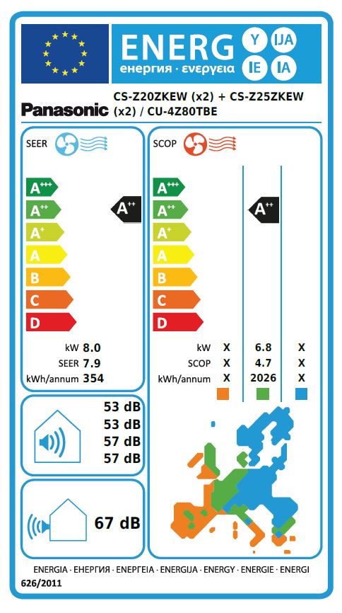 Energielabel