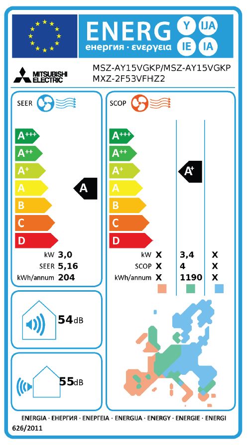Energielabel