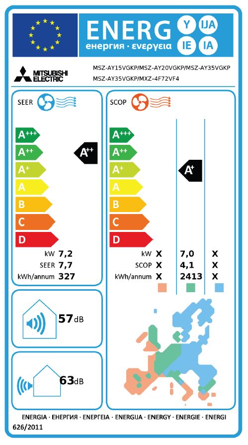 Energielabel
