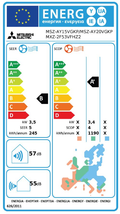 Energielabel