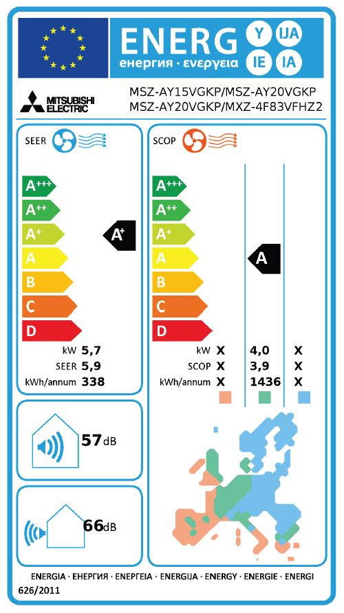 Energielabel