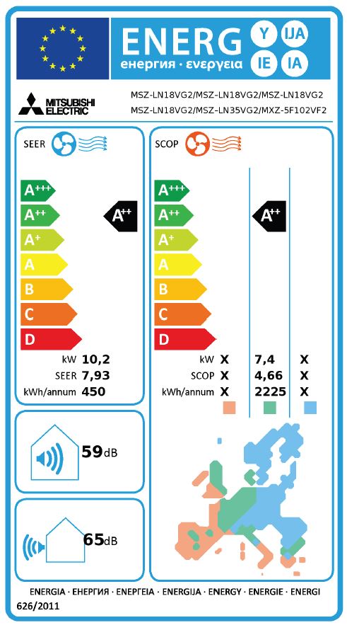 Energielabel