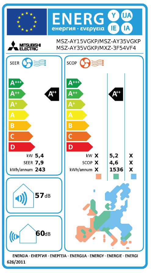 Energielabel