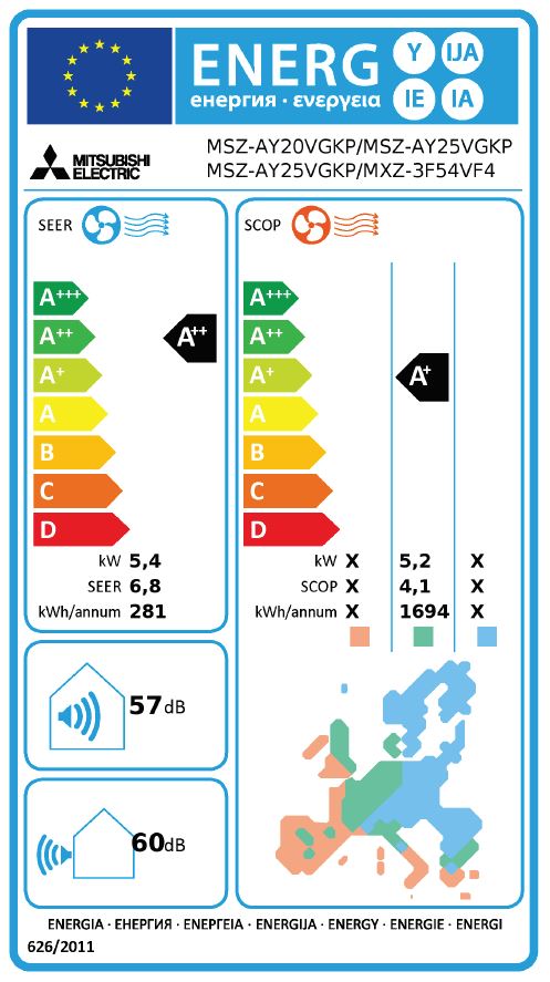 Energielabel