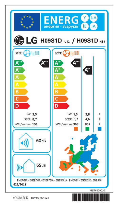 Energielabel
