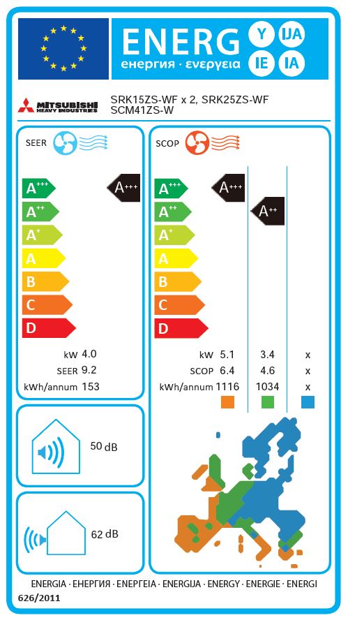 Energielabel