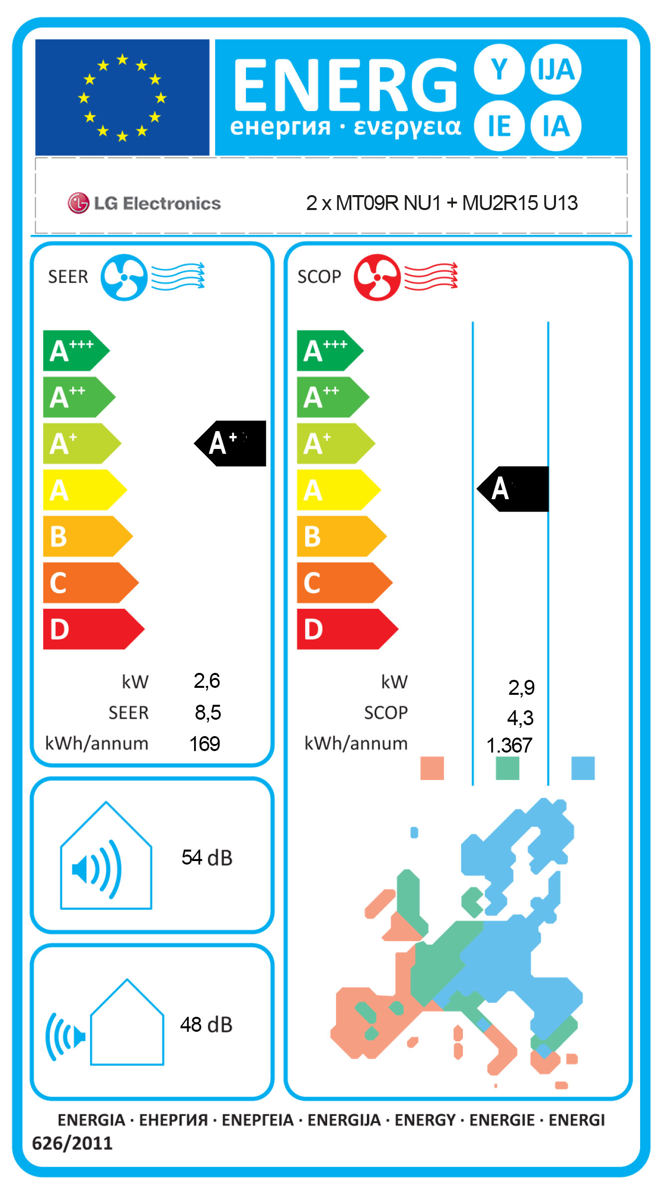 Energielabel
