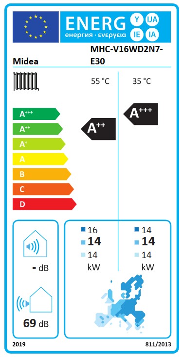 Energielabel