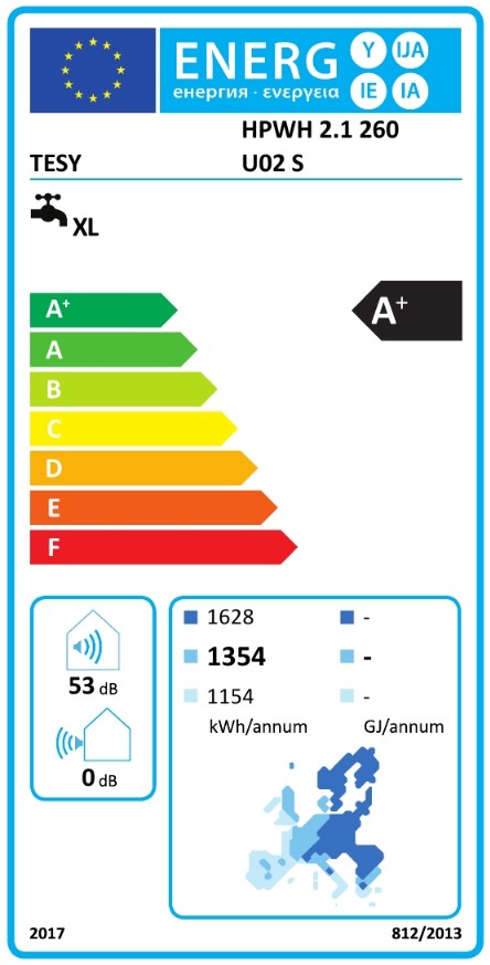 Energielabel