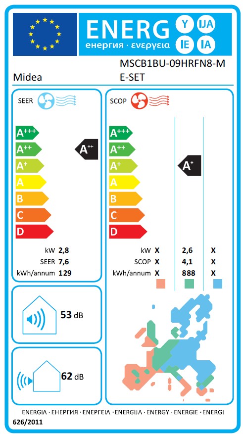 Energielabel
